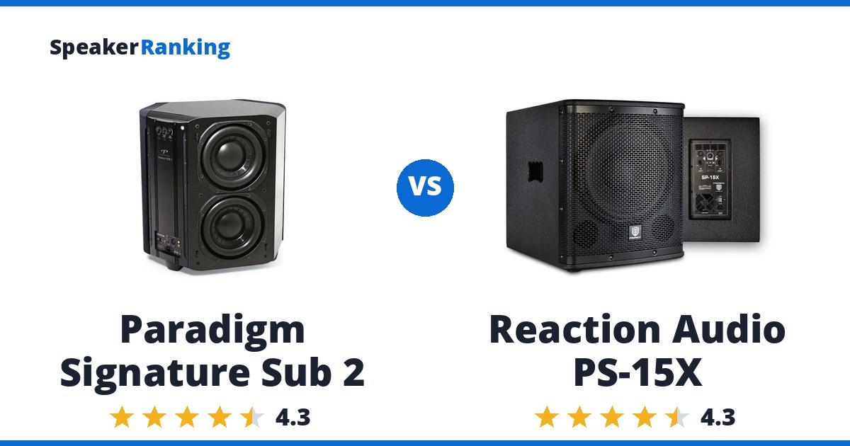 Paradigm Signature Sub 2 vs Reaction Audio PS-15X