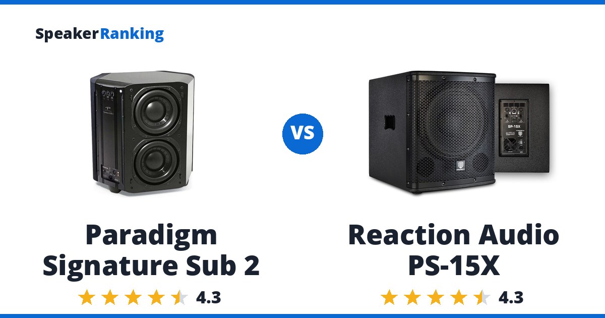 Paradigm Signature Sub 2 vs Reaction Audio PS-15X
