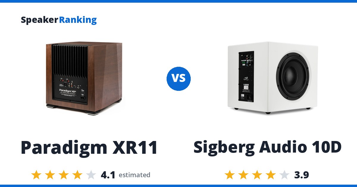 Paradigm XR11 vs Sigberg Audio 10D