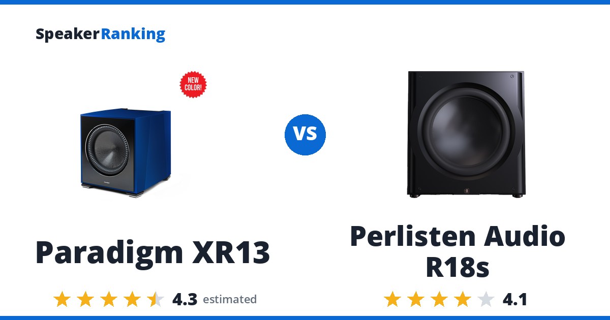 Paradigm XR13 vs Perlisten Audio R18s