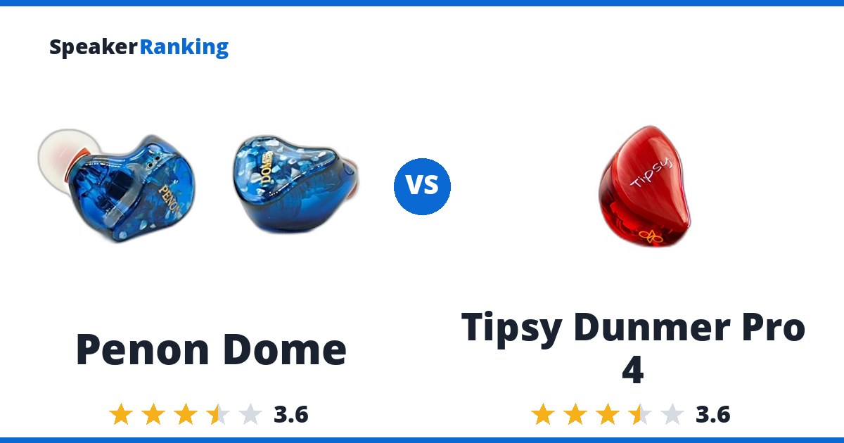 Penon Dome vs Tipsy Dunmer Pro 4