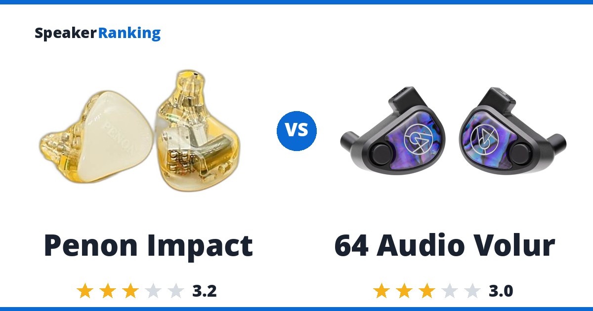 Penon Impact vs 64 Audio Volur
