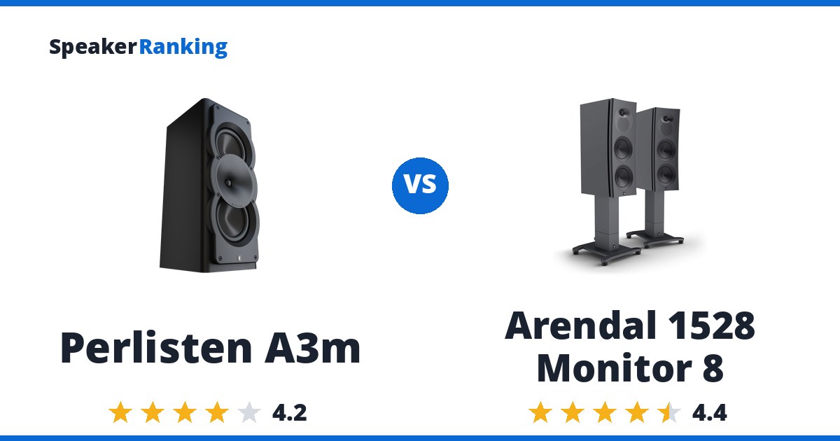 Perlisten A3m vs Arendal 1528 Monitor 8