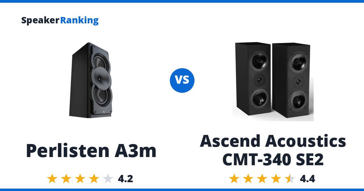 Perlisten A3m vs Ascend Acoustics CMT-340 SE2