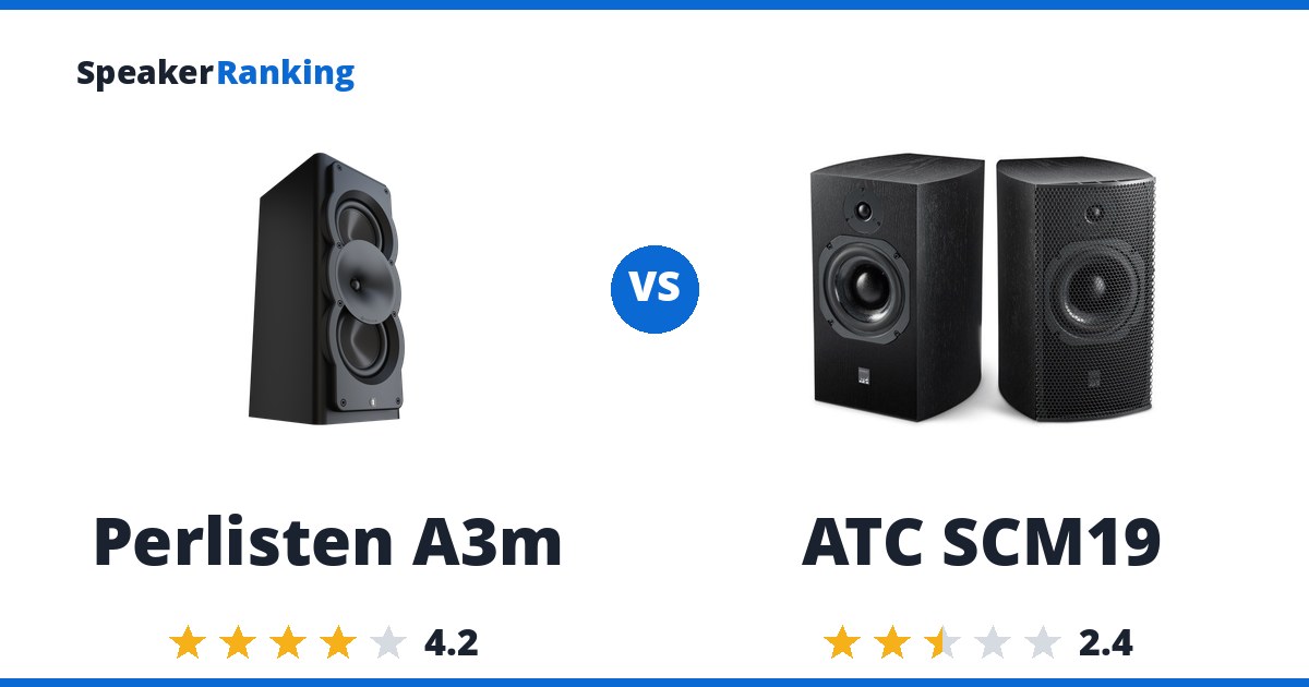 Perlisten A3m vs ATC SCM19