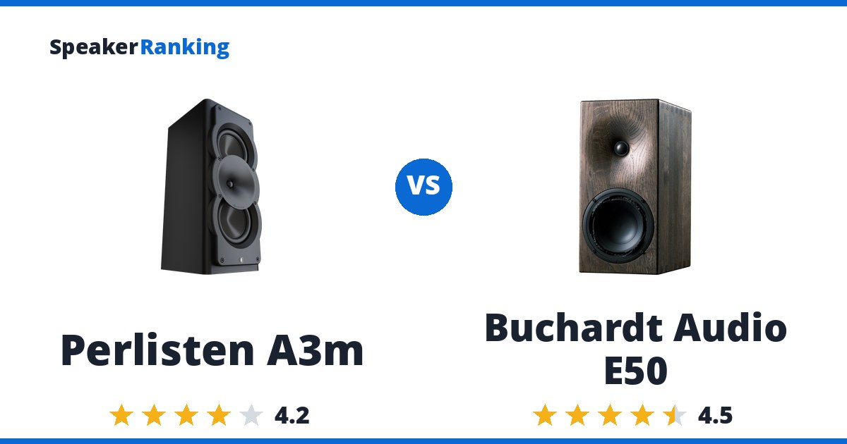 Perlisten A3m vs Buchardt Audio E50