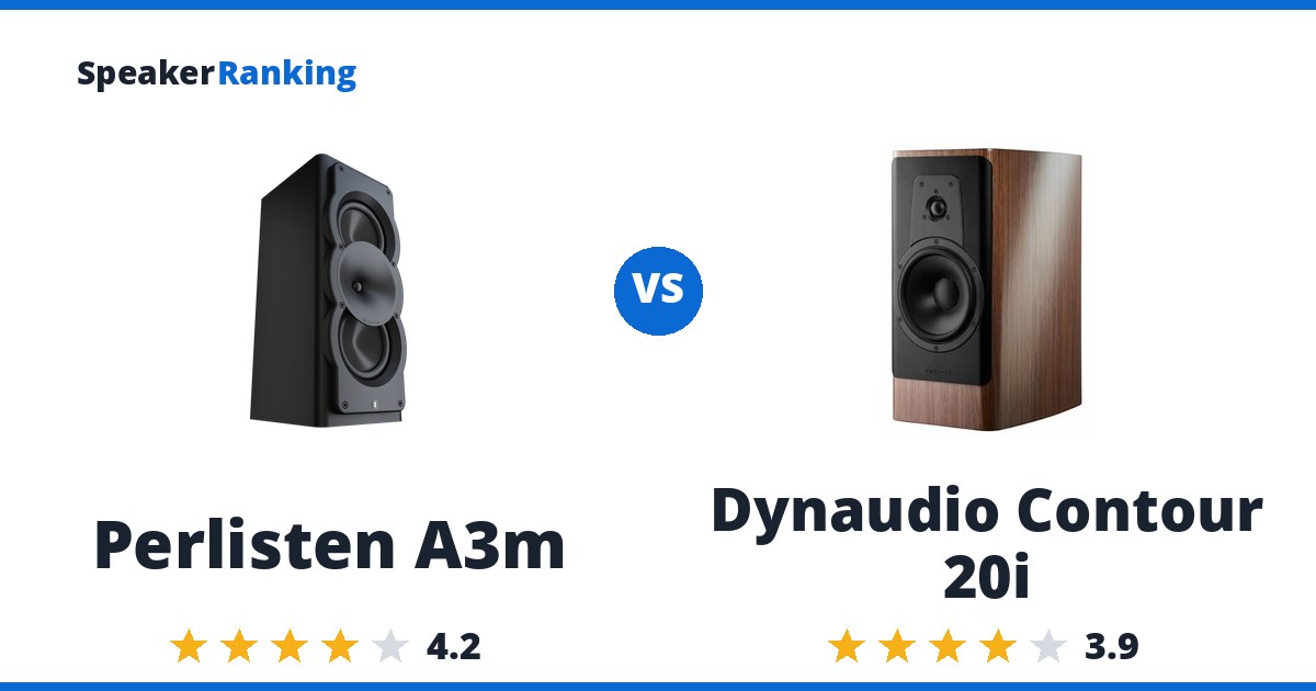 Perlisten A3m vs Dynaudio Contour 20i