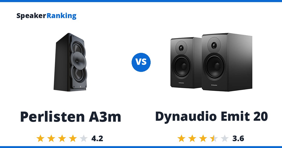 Perlisten A3m vs Dynaudio Emit 20