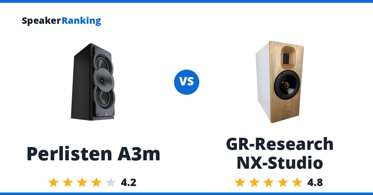 Perlisten A3m vs GR-Research NX-Studio