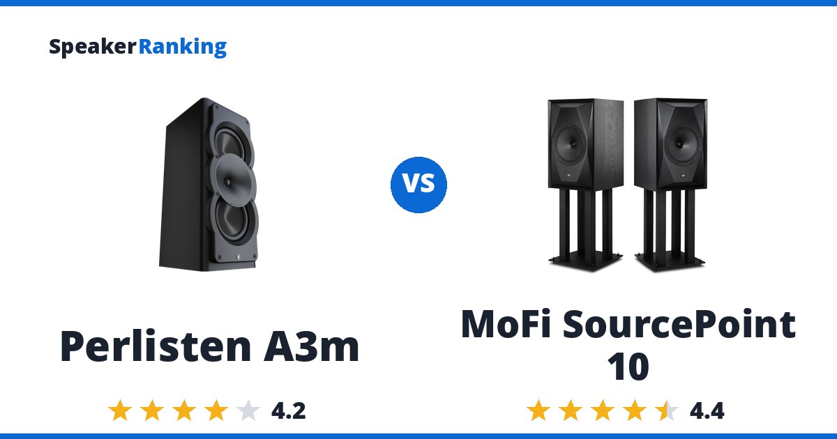 Perlisten A3m vs MoFi SourcePoint 10