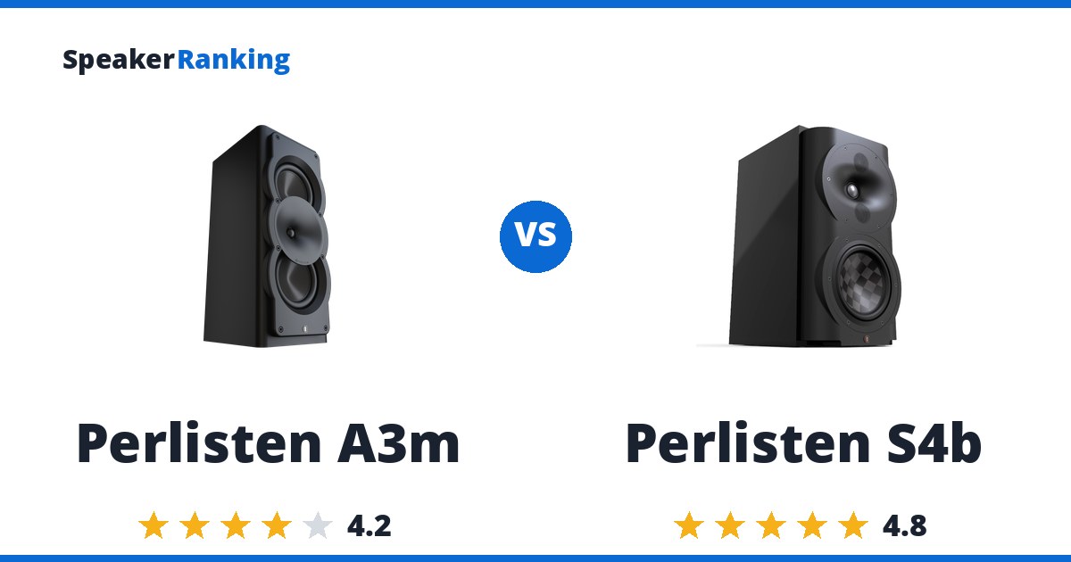 Perlisten A3m vs Perlisten S4b