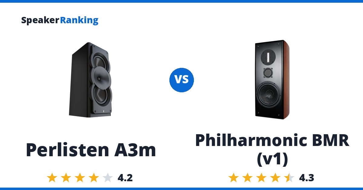 Perlisten A3m vs Philharmonic BMR (v1)