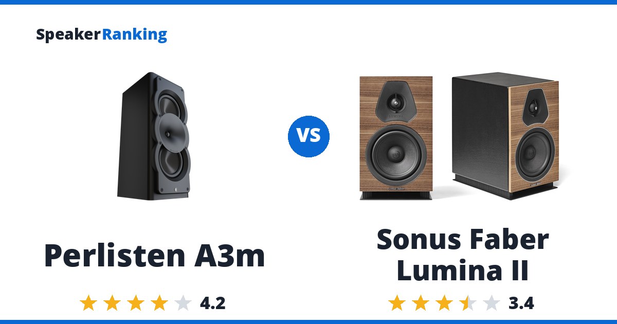 Perlisten A3m vs Sonus Faber Lumina II