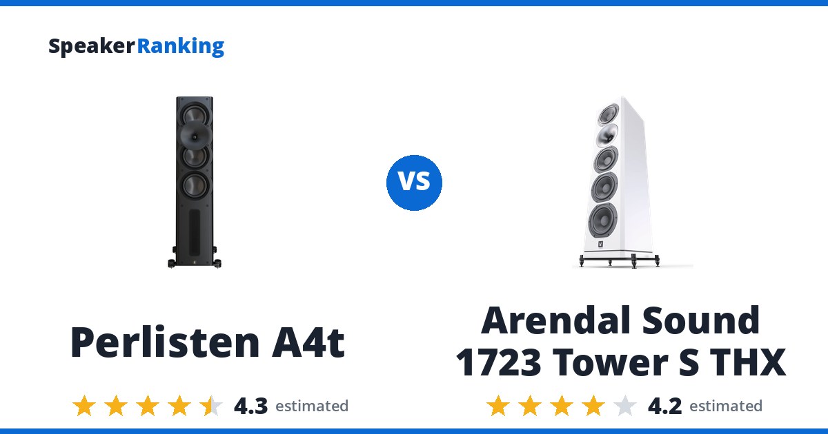 Perlisten A4t vs Arendal Sound 1723 Tower S THX