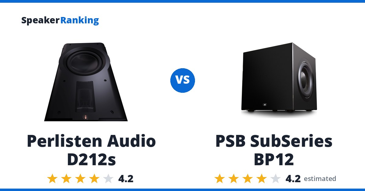 Perlisten Audio D212s vs PSB SubSeries BP12