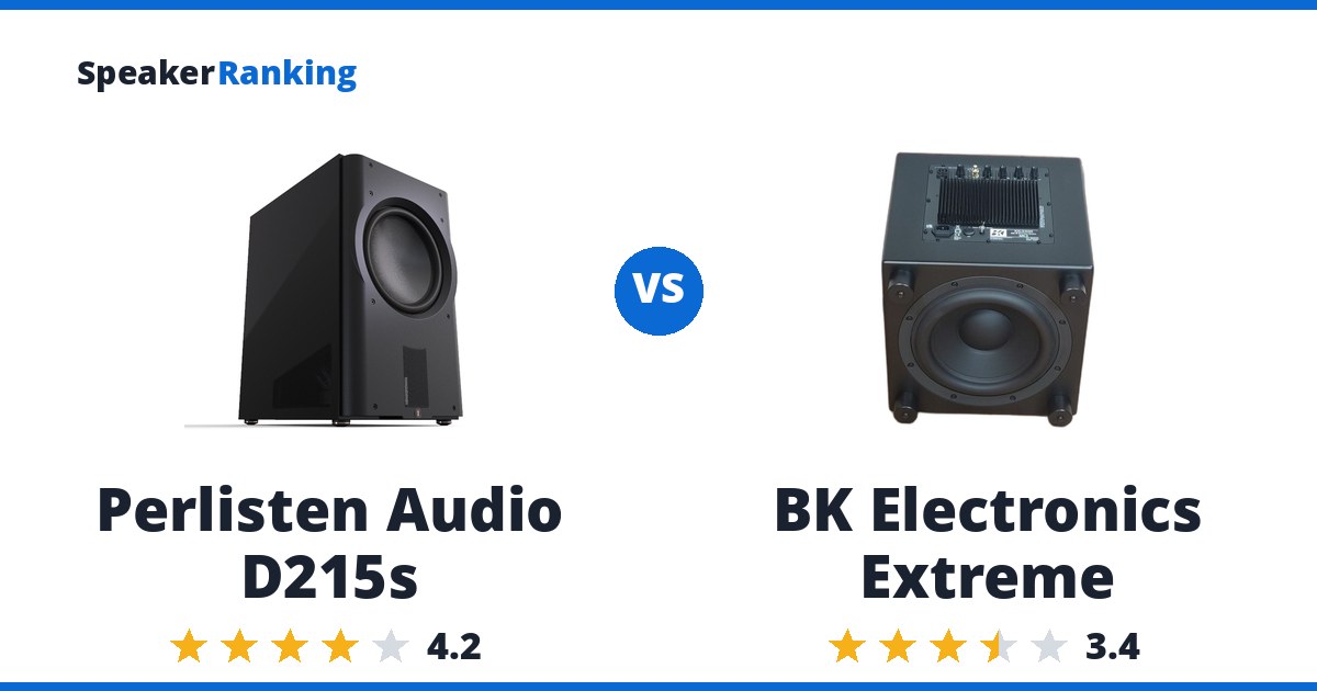 Perlisten Audio D215s vs BK Electronics Extreme