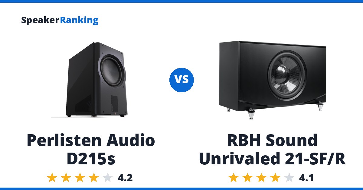 Perlisten Audio D215s vs RBH Sound Unrivaled 21-SF/R