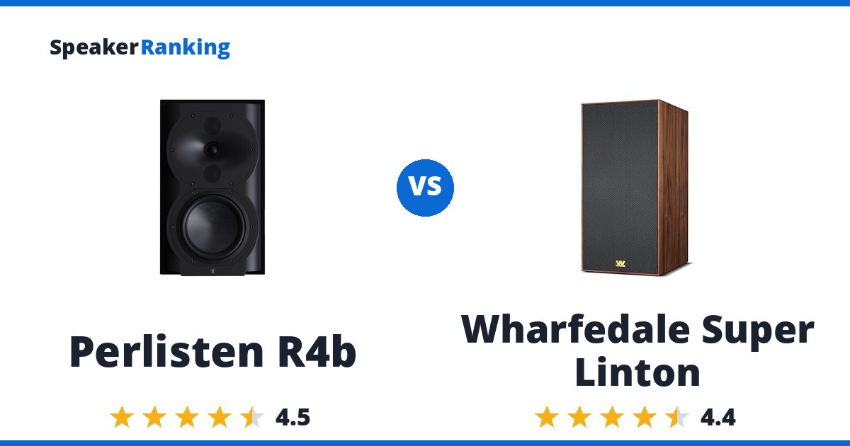 Perlisten R4b vs Wharfedale Super Linton