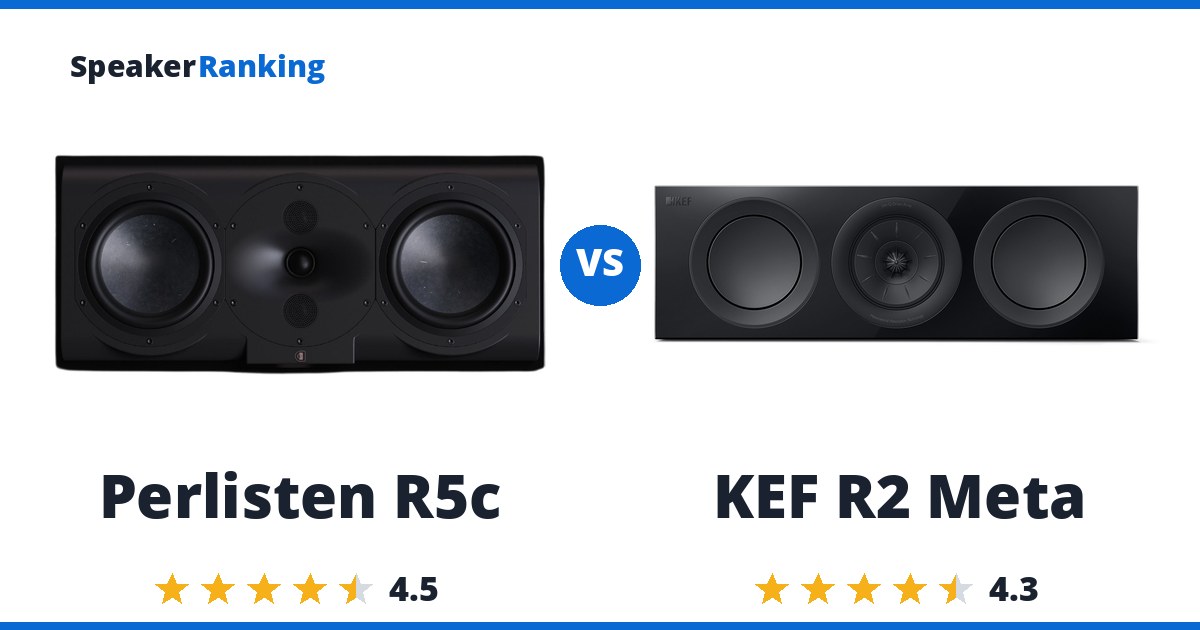 Perlisten R5c vs KEF R2 Meta
