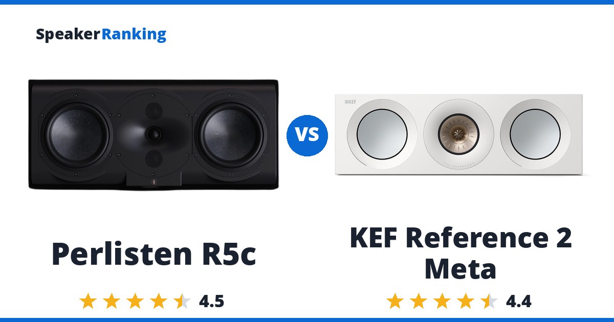 Perlisten R5c vs KEF Reference 2 Meta