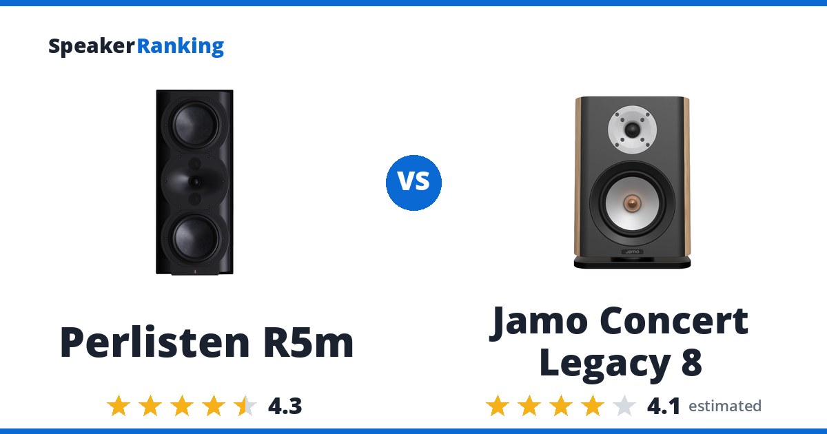 Perlisten R5m vs Jamo Concert Legacy 8