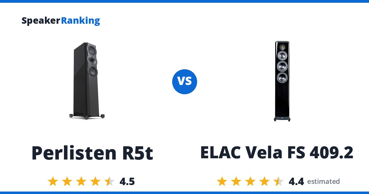 Perlisten R5t vs ELAC Vela FS 409.2