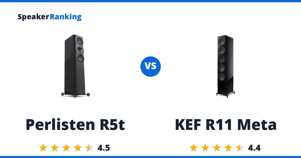 Perlisten R5t vs KEF R11 Meta