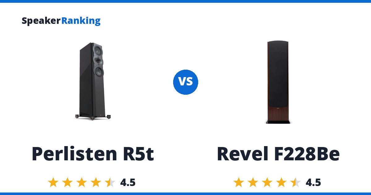Perlisten R5t vs Revel F228Be
