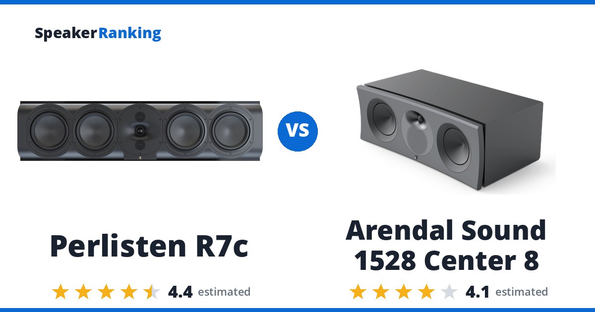 Perlisten R7c vs Arendal Sound 1528 Center 8