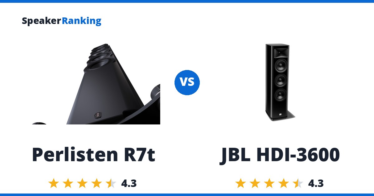 Perlisten R7t vs JBL HDI-3600