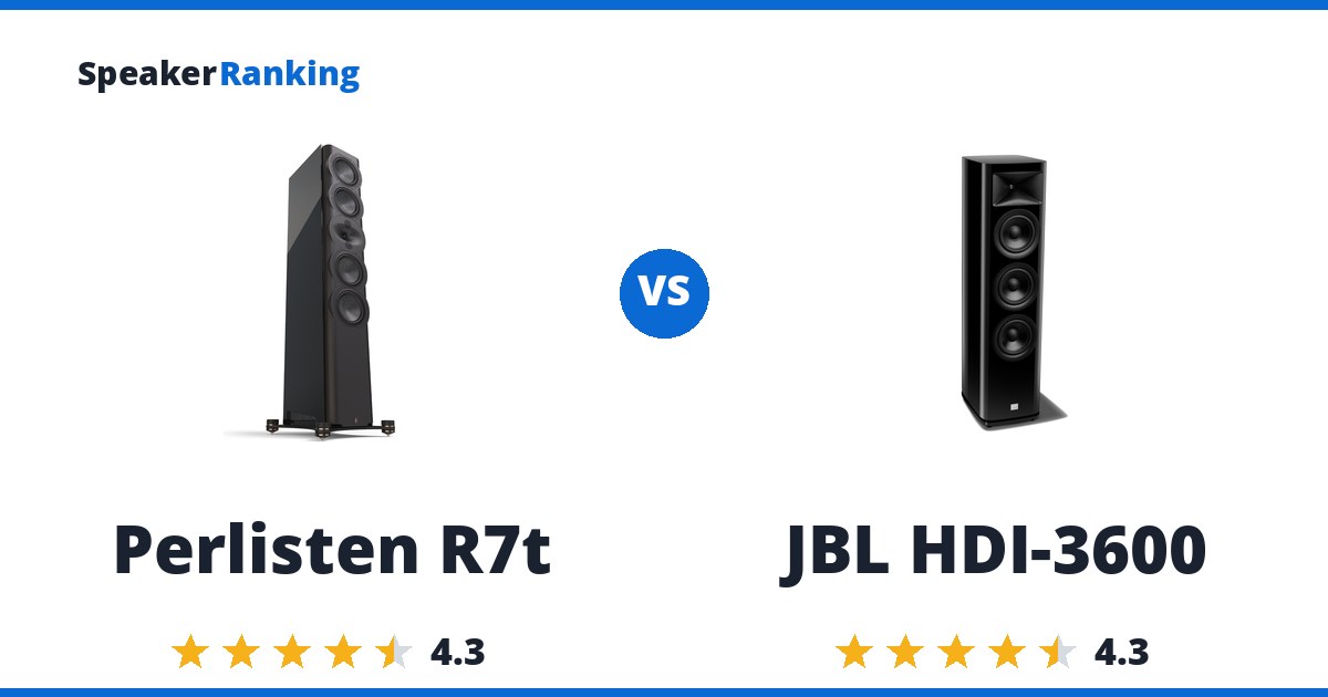 Perlisten R7t vs JBL HDI-3600