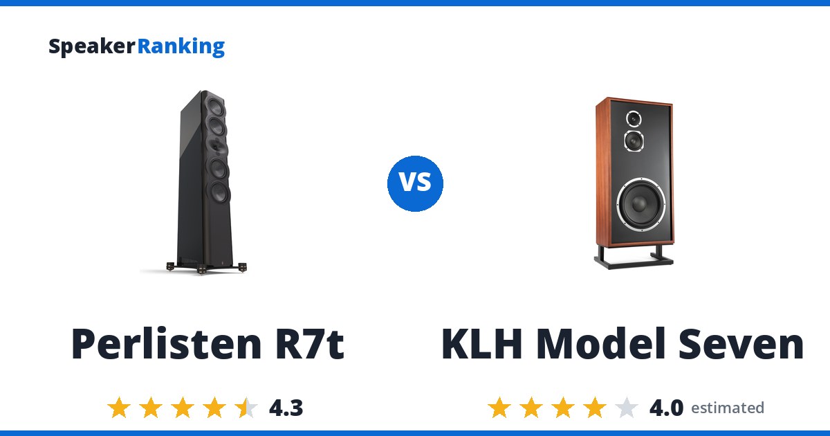 Perlisten R7t vs KLH Model Seven
