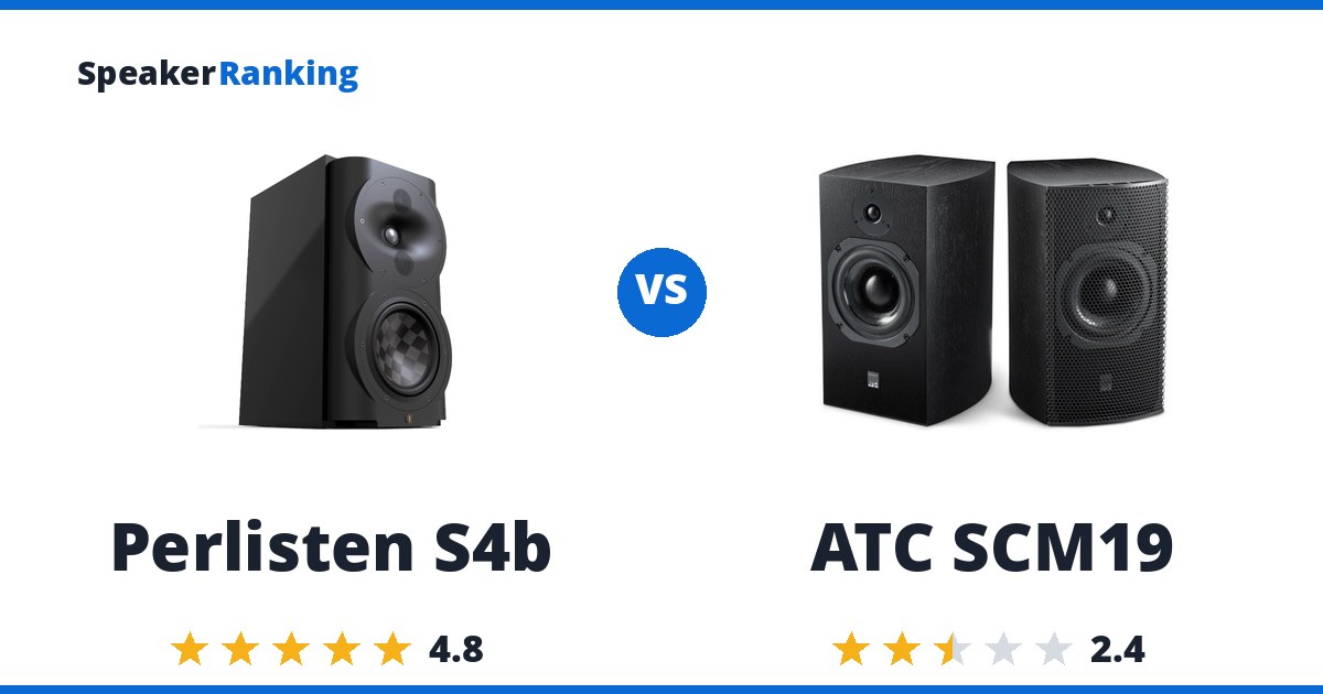 Perlisten S4b vs ATC SCM19