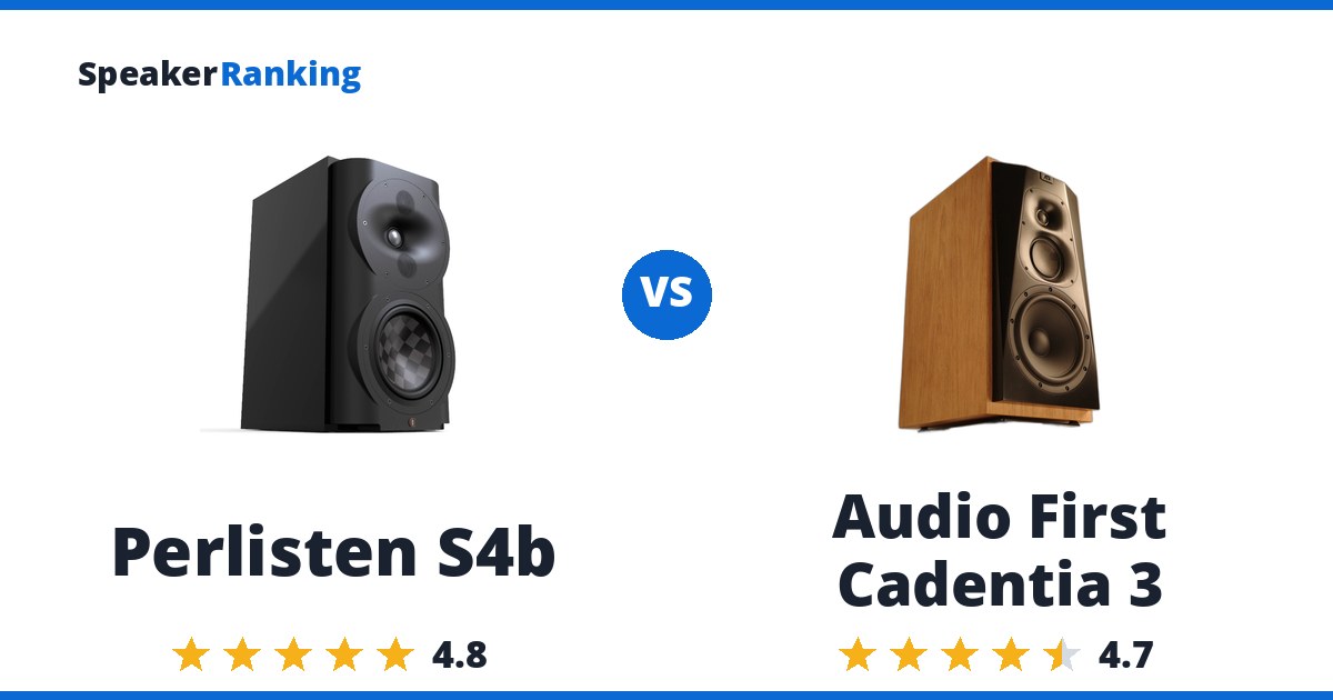 Perlisten S4b vs Audio First Cadentia 3