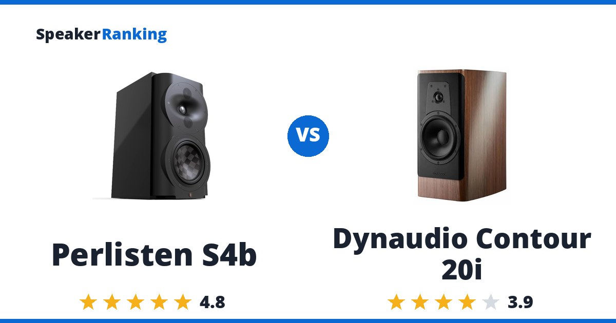 Perlisten S4b vs Dynaudio Contour 20i
