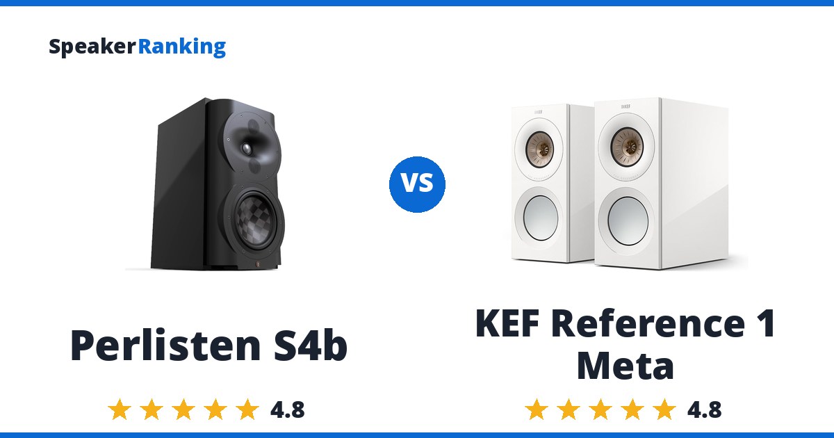 Perlisten S4b vs KEF Reference 1 Meta