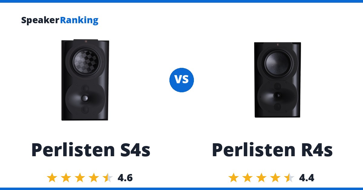 Perlisten S4s vs Perlisten R4s