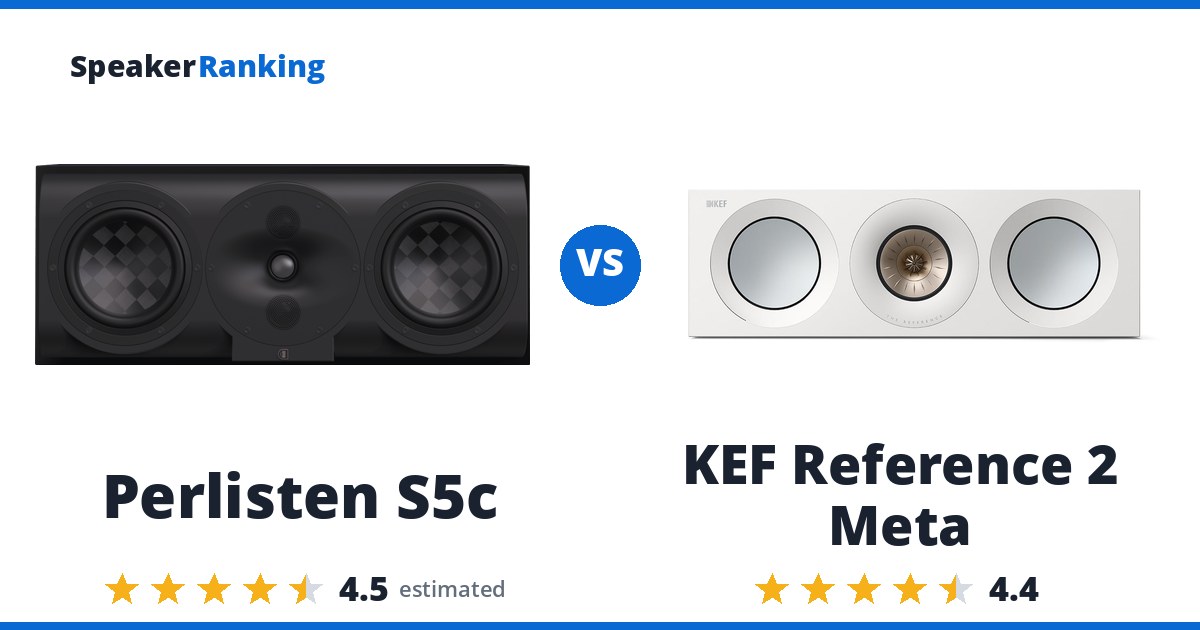 Perlisten S5c vs KEF Reference 2 Meta