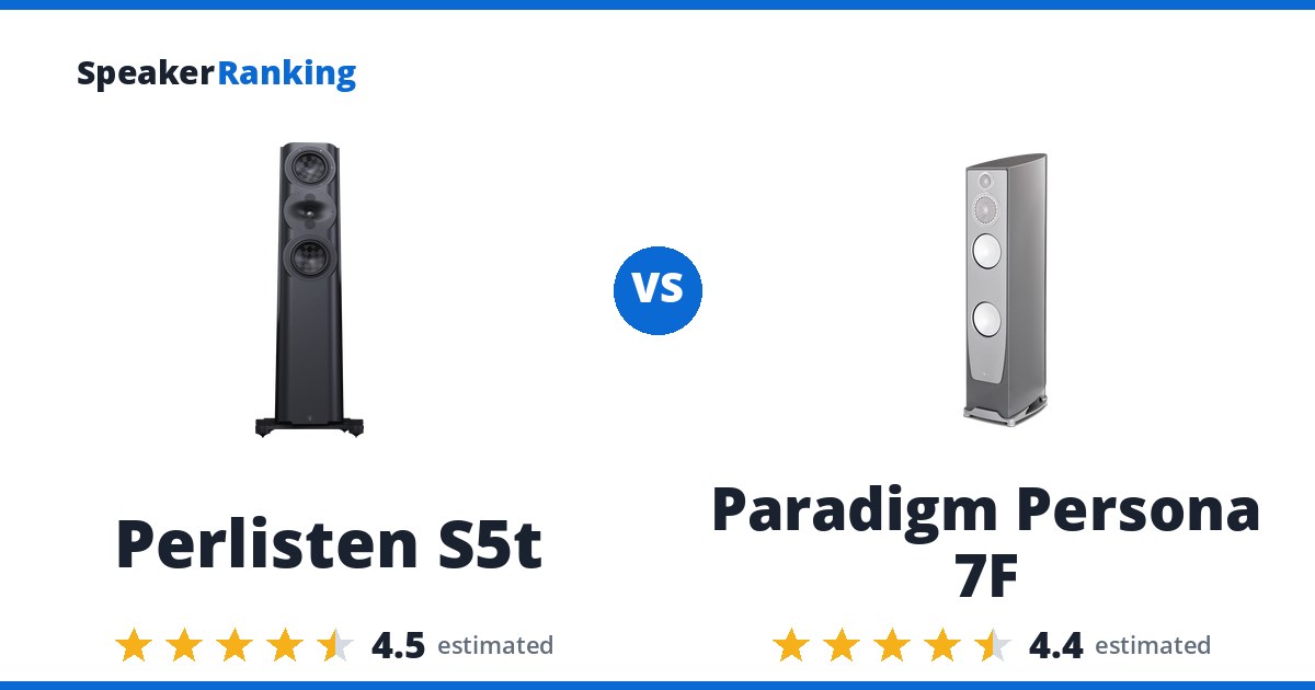 Perlisten S5t vs Paradigm Persona 7F