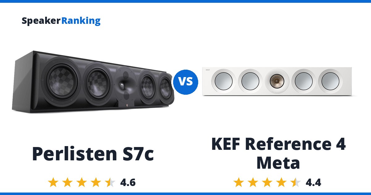 Perlisten S7c vs KEF Reference 4 Meta