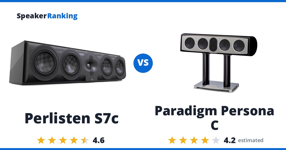 Perlisten S7c vs Paradigm Persona C