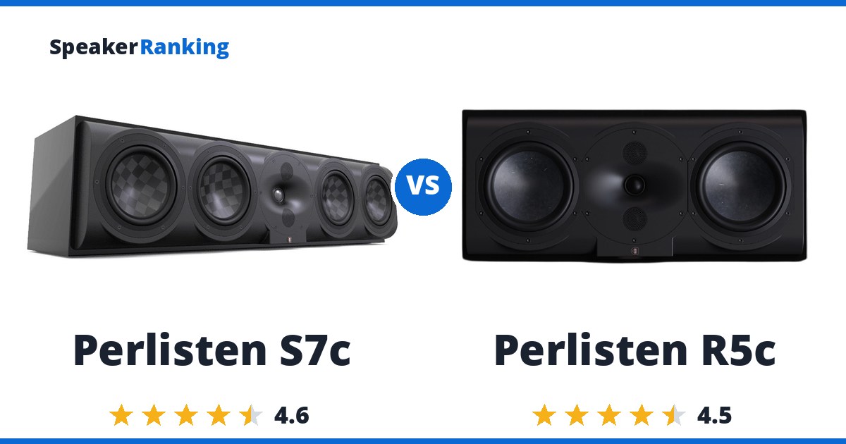 Perlisten S7c vs Perlisten R5c