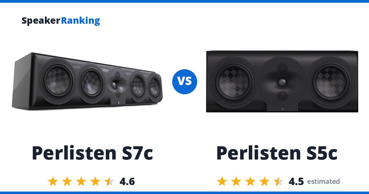 Perlisten S7c vs Perlisten S5c