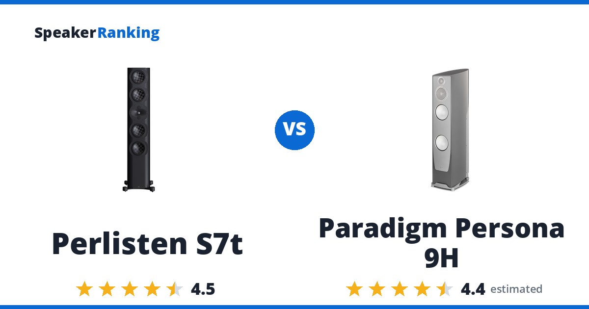 Perlisten S7t vs Paradigm Persona 9H