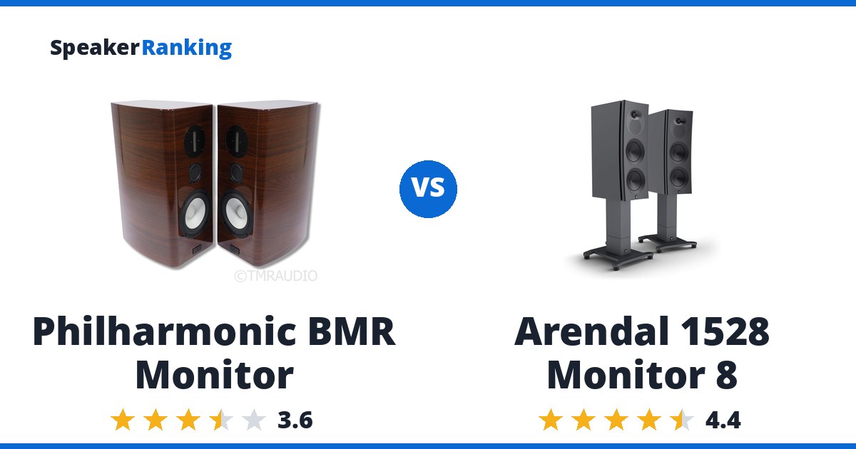 Philharmonic BMR Monitor vs Arendal 1528 Monitor 8