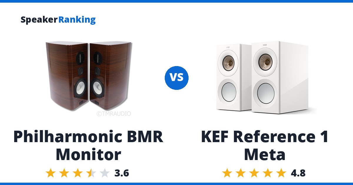 Philharmonic BMR Monitor vs KEF Reference 1 Meta