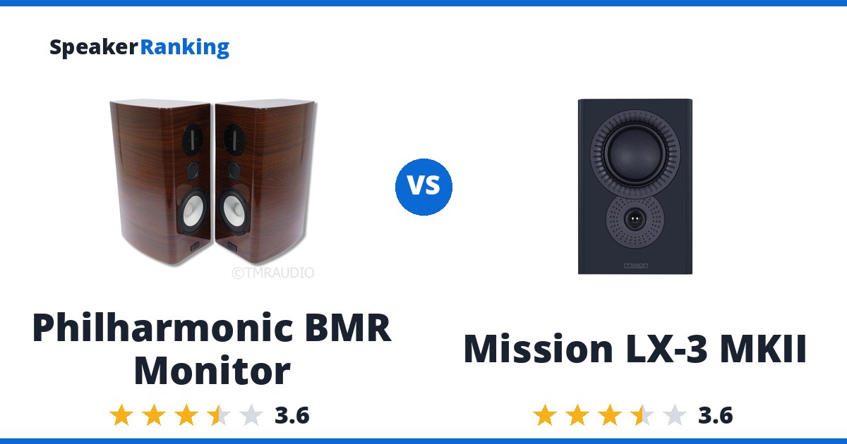 Philharmonic BMR Monitor vs Mission LX-3 MKII