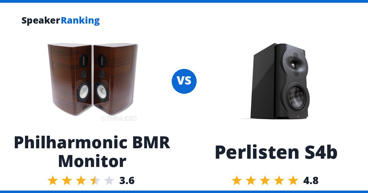 Philharmonic BMR Monitor vs Perlisten S4b