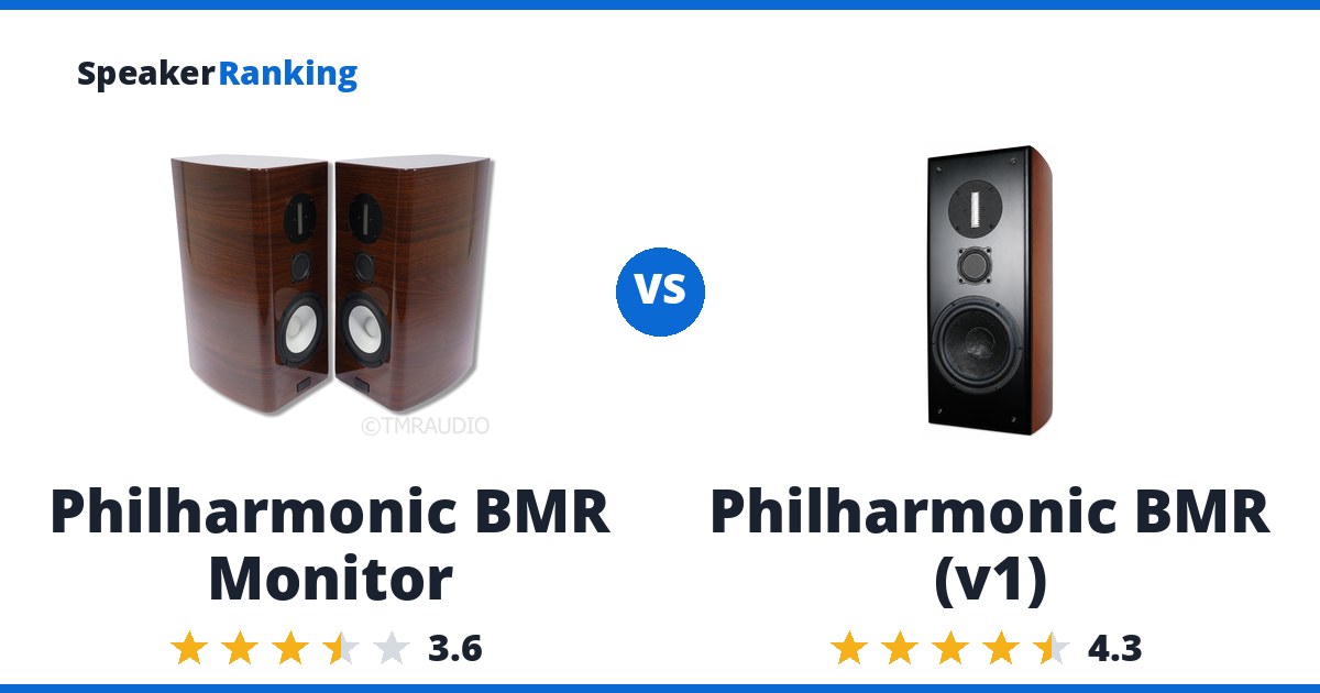 Philharmonic BMR Monitor vs Philharmonic BMR (v1)