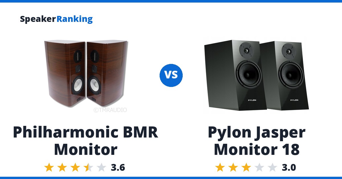 Philharmonic BMR Monitor vs Pylon Jasper Monitor 18